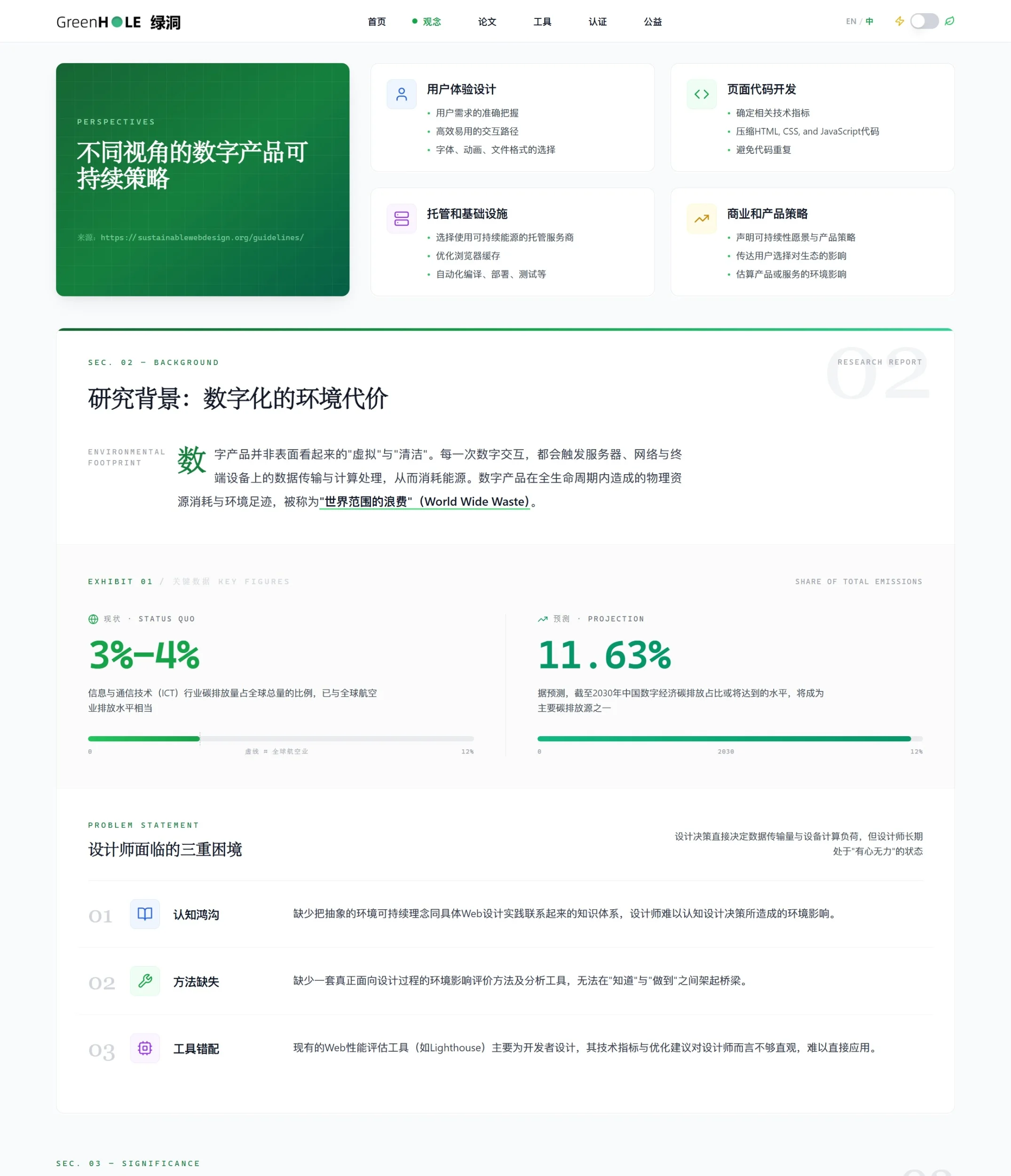 GreenHole concept-page research framing and problem definition